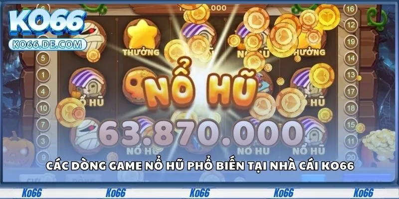 Các dòng game nổ hũ phổ biến tại nhà cái Ko66